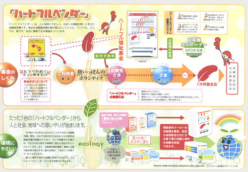 募金ベンダーの仕組み